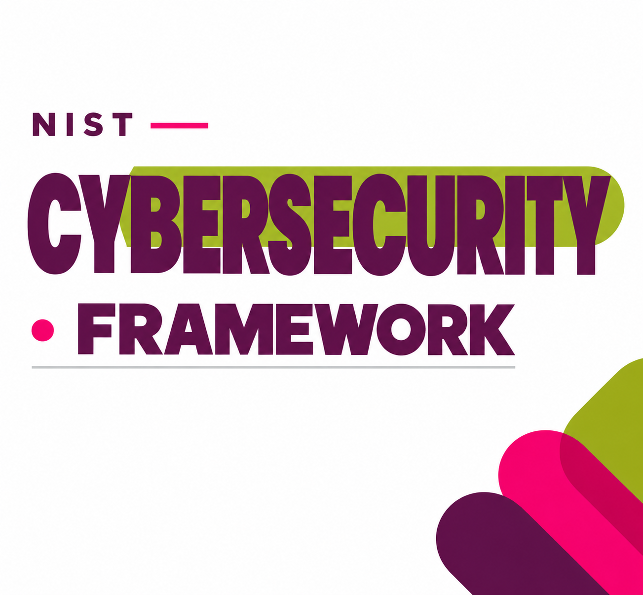 NIST Cybersecurity Framework